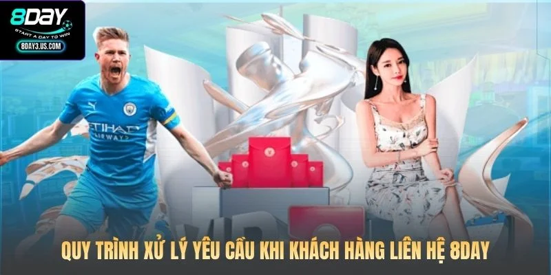 Liên Hệ 8DAY 2 Quy trình xử lý yêu cầu khi khách hàng liên hệ 8DAY